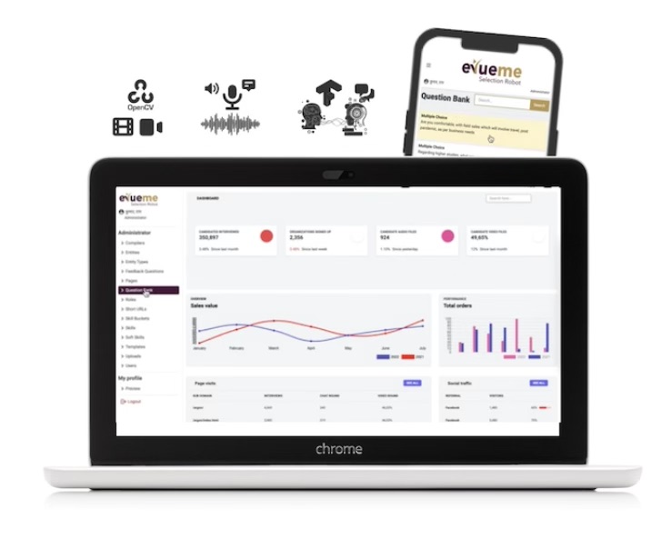 HR Tech SaaS